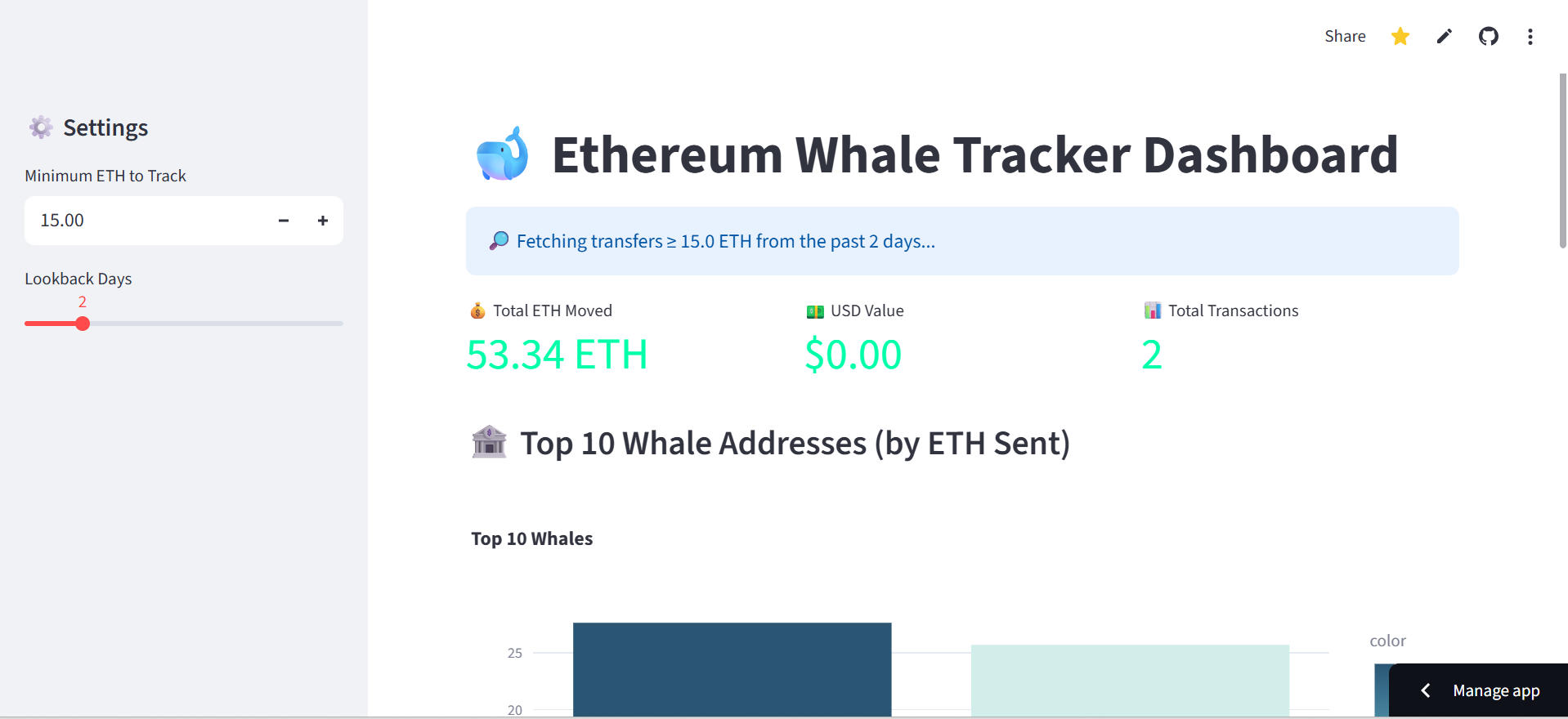 Ethereum_Whale_Tracker_Dashboard